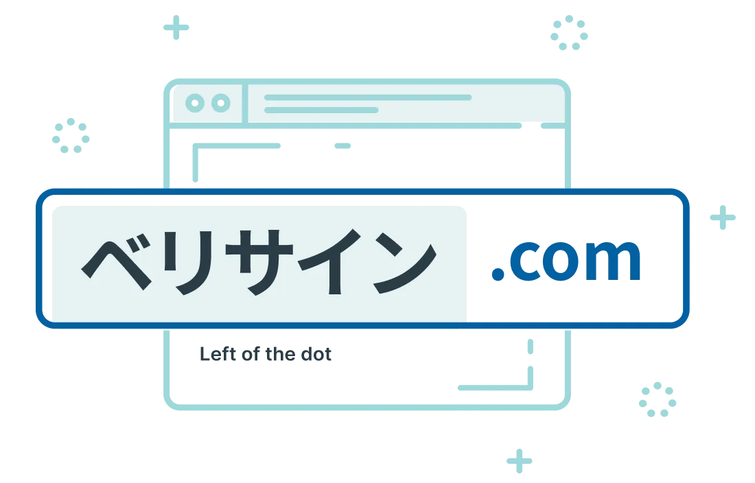 Partially Localized IDNs